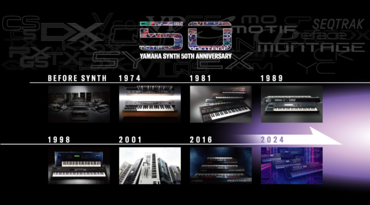 Yamaha Synth 50th Anniversary 特別展示